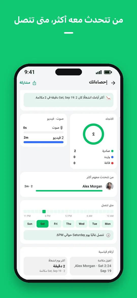 من تتحدث معه أكثر، متى تتصل — Haydai