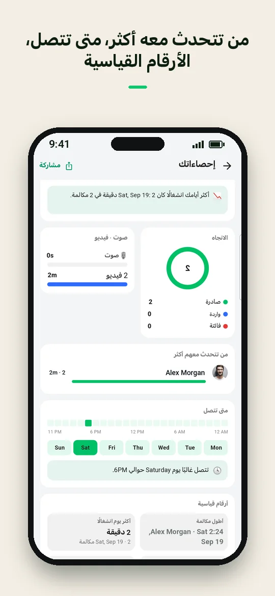من تتحدث معه أكثر، متى تتصل، الأرقام القياسية — Haydai