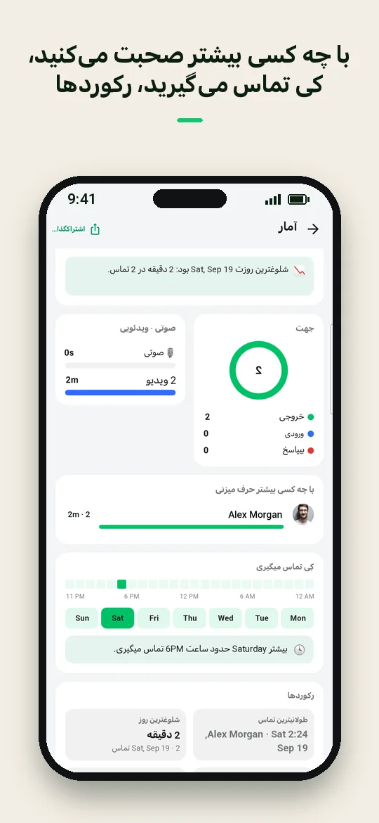 با چه کسی بیشتر صحبت می‌کنید، کی تماس می‌گیرید، رکوردها — Haydai