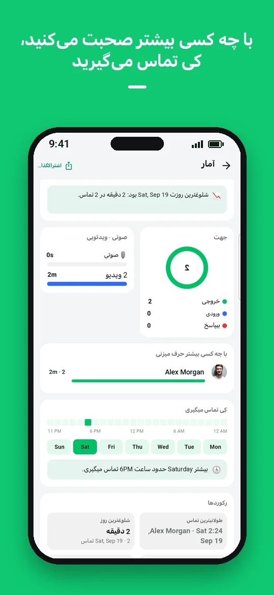 با چه کسی بیشتر صحبت می‌کنید، کی تماس می‌گیرید — Haydai
