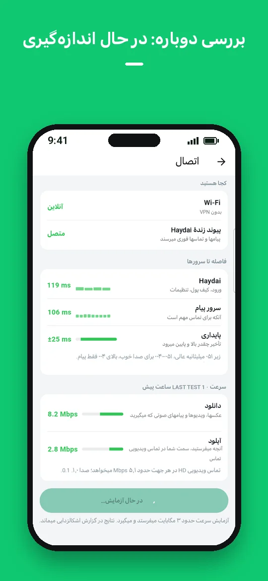 بررسی دوباره: در حال اندازه‌گیری — Haydai