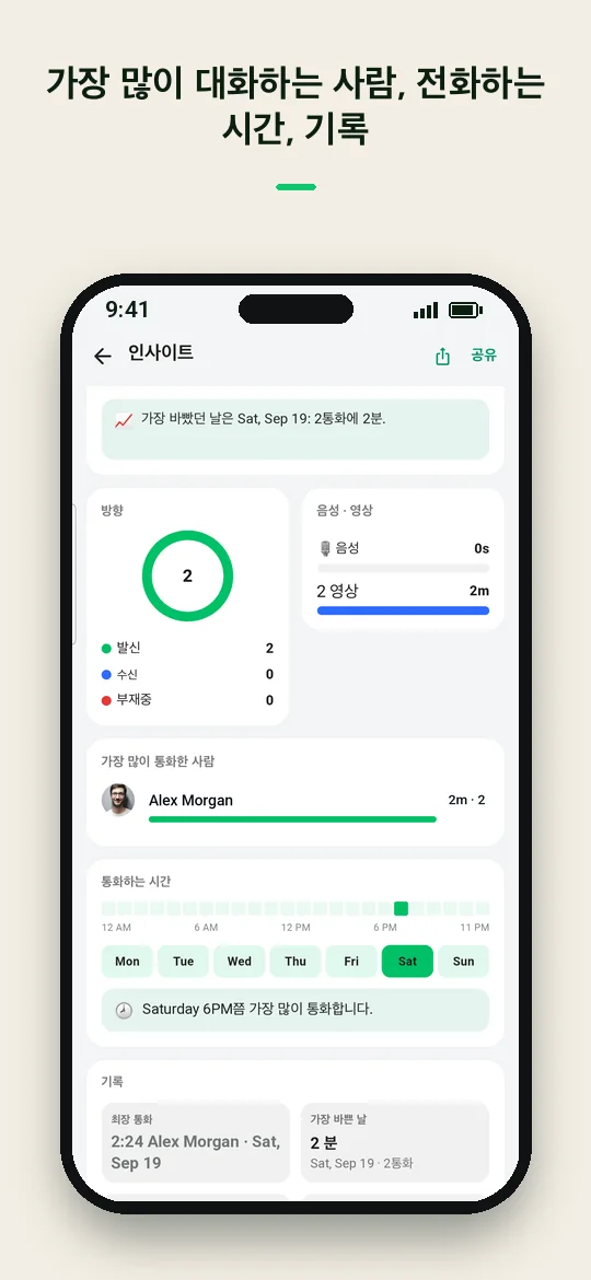 가장 많이 대화하는 사람, 전화하는 시간, 기록 — Haydai