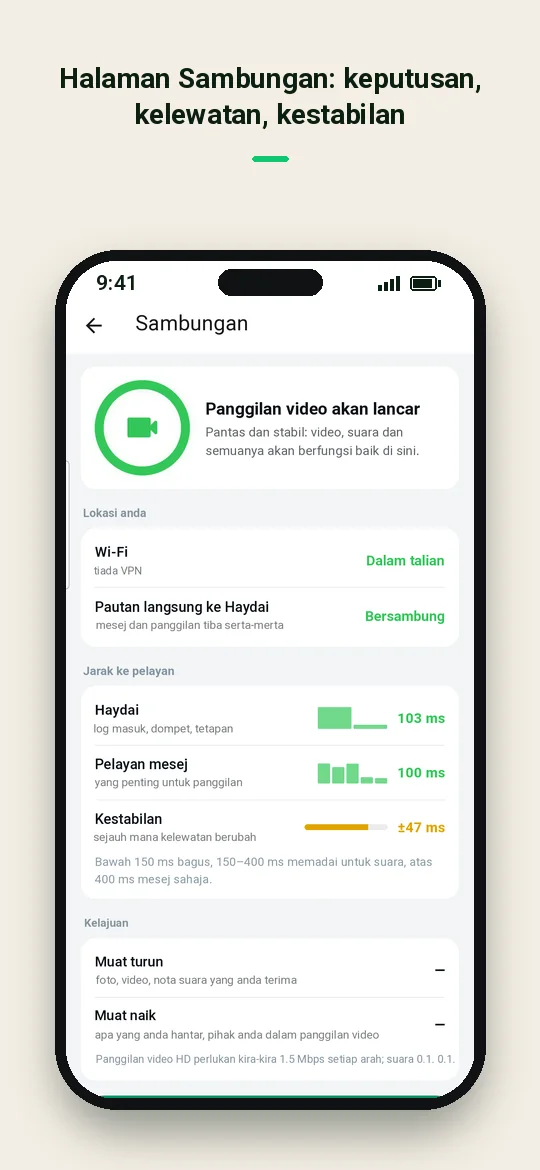 Halaman Sambungan: keputusan, kelewatan, kestabilan — Haydai