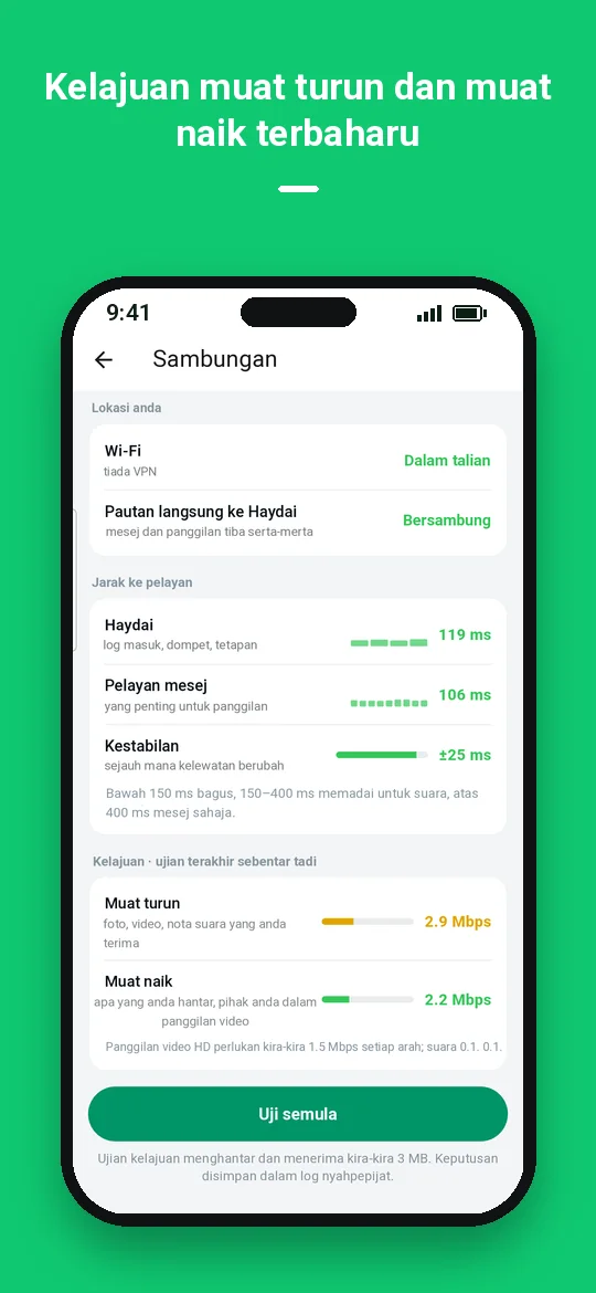 Kelajuan muat turun dan muat naik terbaharu — Haydai