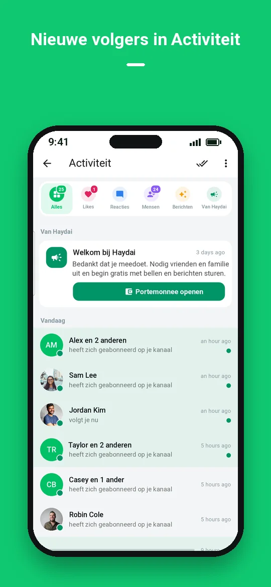Nieuwe volgers in Activiteit — Haydai