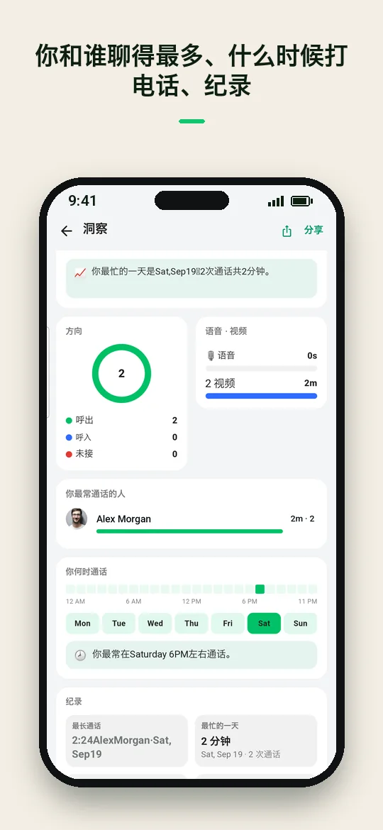 你和谁聊得最多、什么时候打电话、纪录 — Haydai